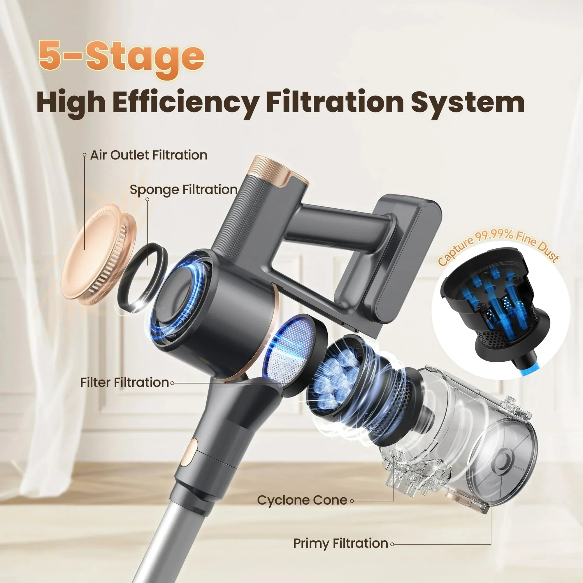 INSE N8 Cordless Vacuum Cleaner 25Kpa Lightweight Stick Vacuum with 2200mAh Rechargeable Battery for Hardwood Carpet Pet Hair