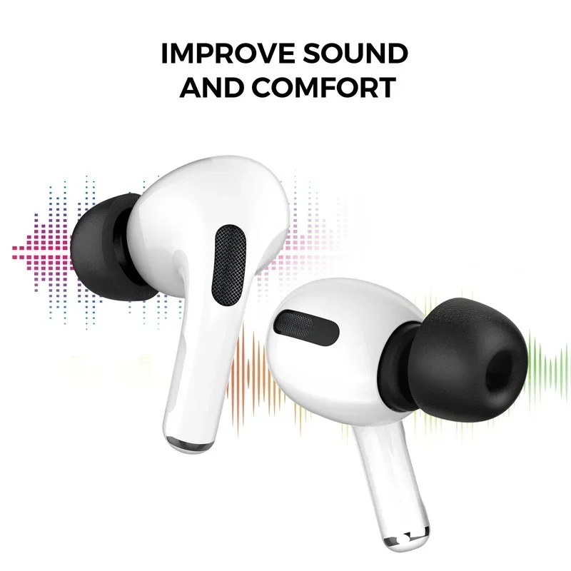 3-1Pair For AirPods Pro Ear Tips Soft Memory Foam Tips Earplug Anti-noise Earphone Replacement Pads S/M/L for Apple AirPods Pro