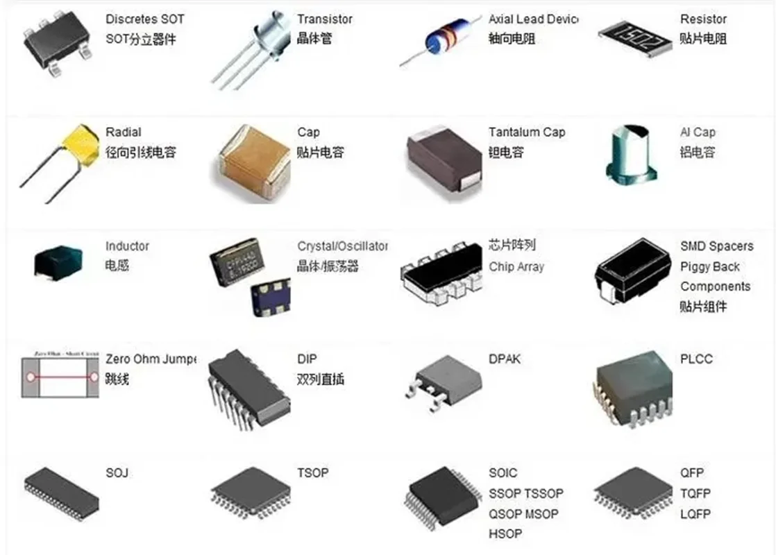 20 шт./лот, новый резистор SMD 0805 0,1% 1R ~ 1M 1 10 100 150 220 330 Ом 1K 2,2K 10K 100K 0R 1R 10R 100R 150R 220R 330R 1M