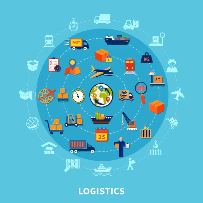 

Order Link Customs Clearance