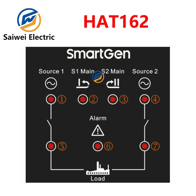 

SmartGen HAT162 Original ATS Controller Suitable for no breaking two stage ATS