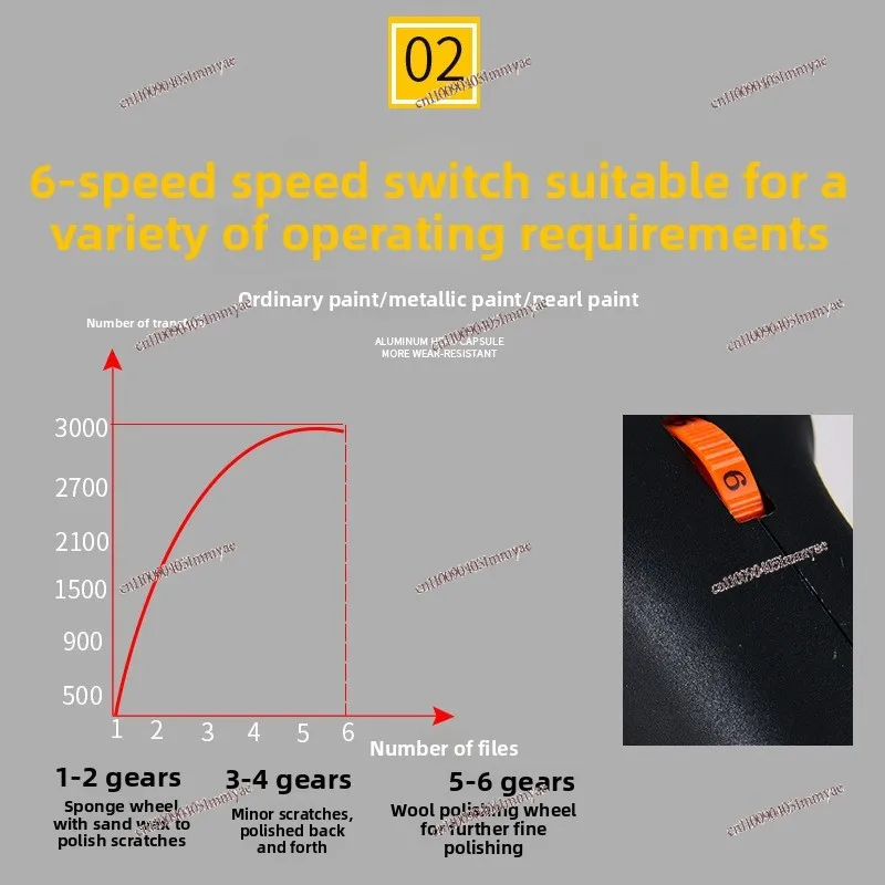 전기 자동차 광택기 7인치 180도 소형 연마 핸드헬드 평면 왁싱 기계