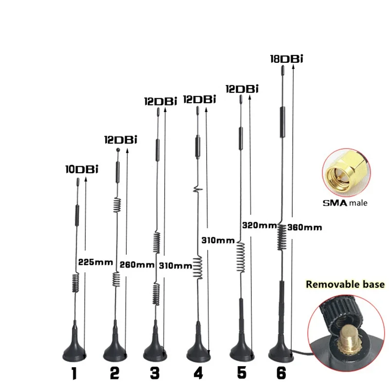18DBi 700-2700mhz LTE 4G full-band omnidirectional Magnetic suction antenna for 4G router 3G/4G wireless module vending machine