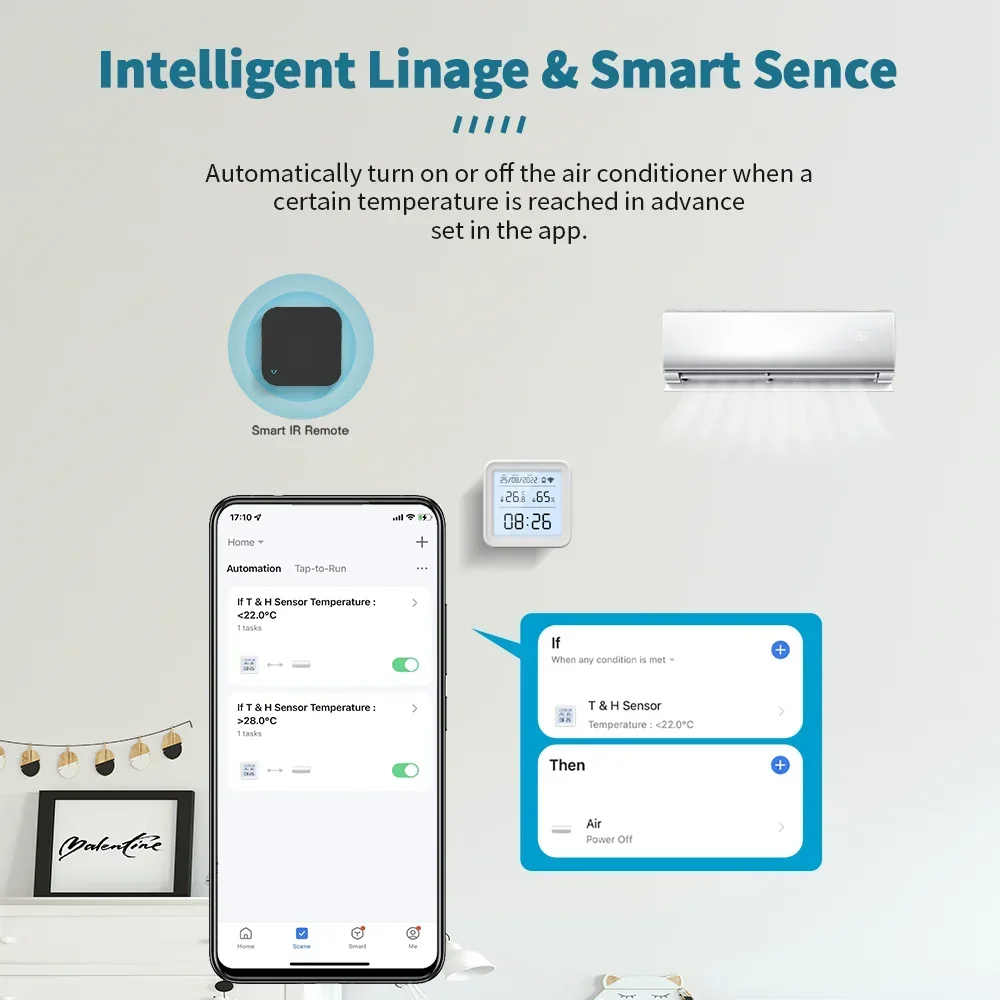 Tuya Nieuwe WiFi Temperatuur-vochtigheidssensor Smart Life Backlight Hygrometer Thermometer Sensor Ondersteuning Alexa Google Home Assistant