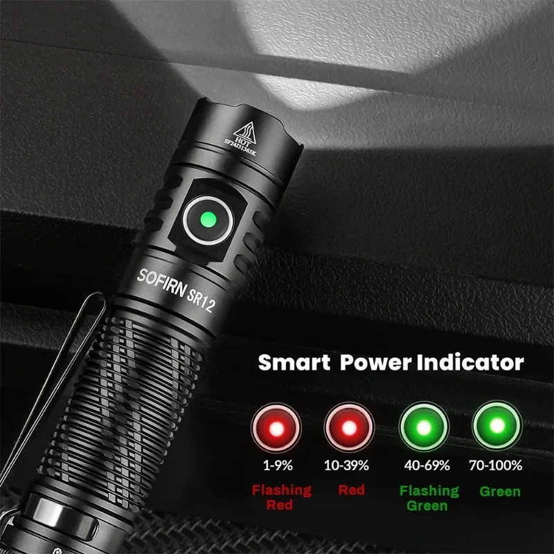 Strong Light EDC Flashlight USB-C Rechargeable Waterproof Long Shot Torch with Bottom Magnet Power Indicator Light for Outdoors