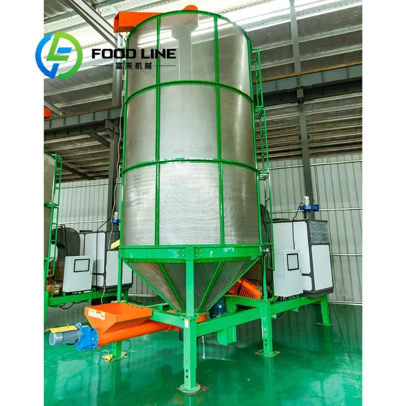 Horizontal Grain Drying Machine Smooth Material Running Structure Suitable For Short Grain And Particle Crop Dehydration Work