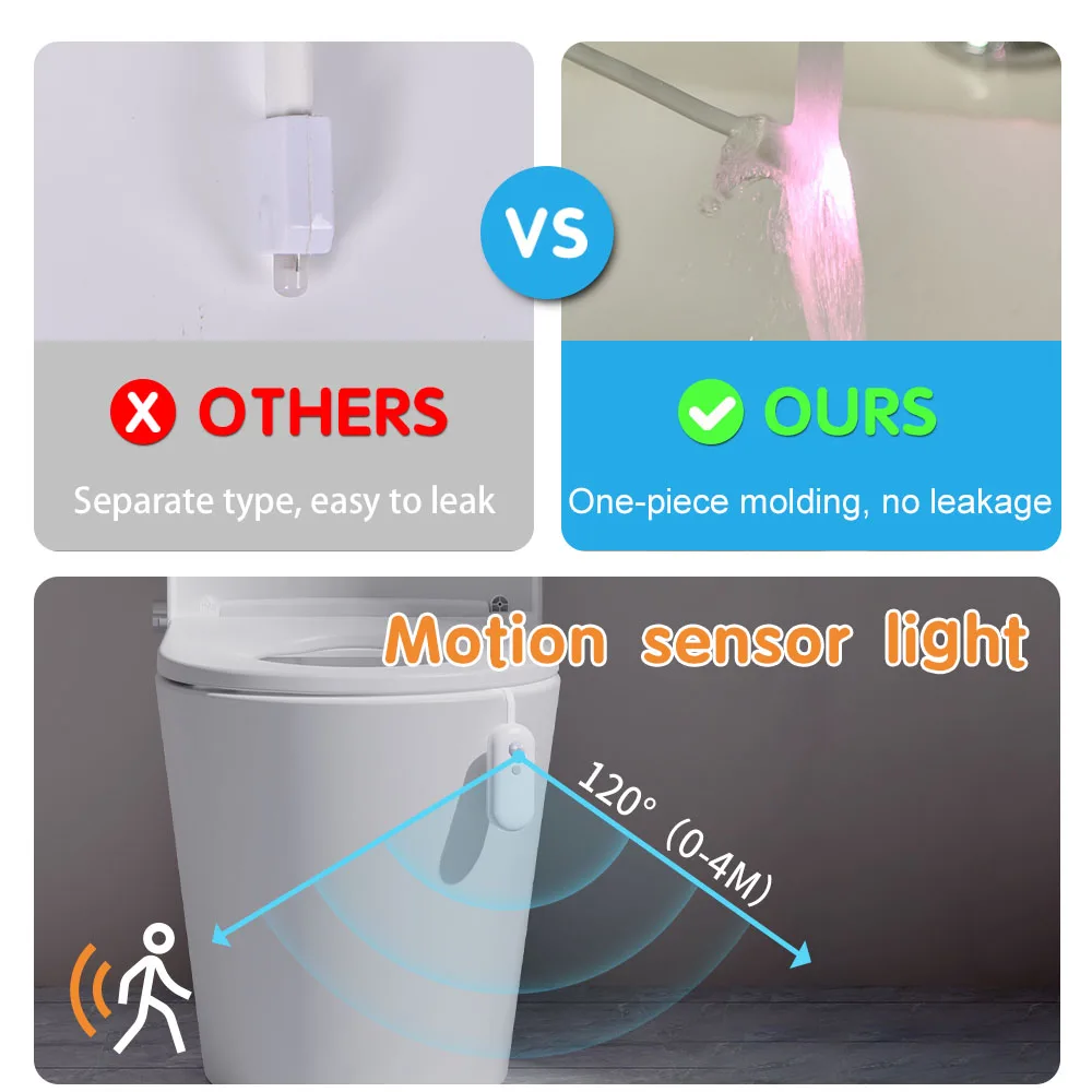 Toilet Night Light Gadget Fun Bathroom Lighting Motion Sensor Activated LED 9 Color Modes for Kids & Toddlers Bathroom Lighting