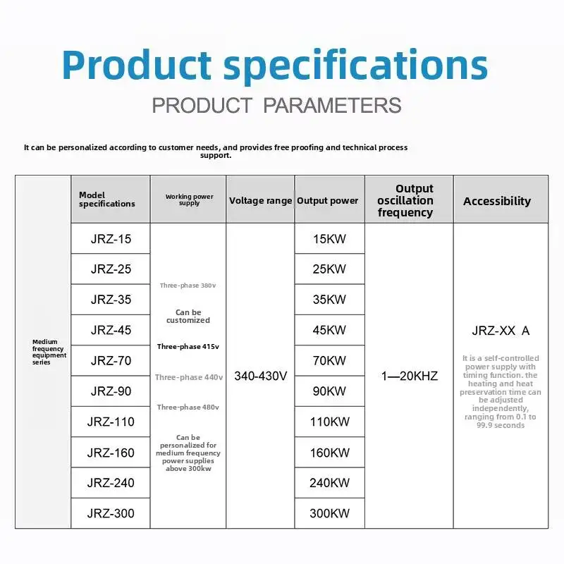 Induction Furnace Coil High Frequency Induction Heating Machine Treatment With Flexible Transformer