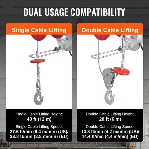 Handling, Warehousing & Transportation Equipment