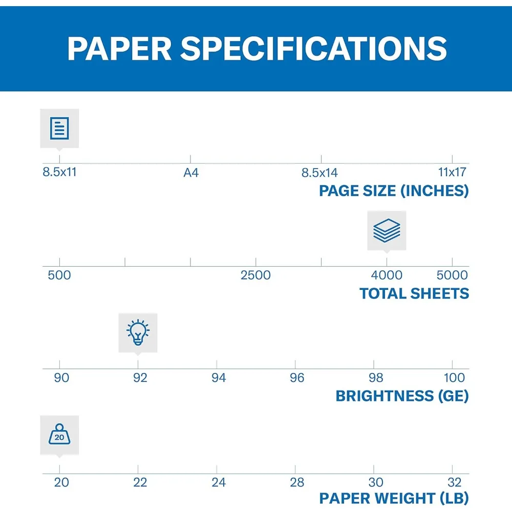 Sacchetti per la pulizia degli appaltatori Husky da 42 galloni e carta da copia Hammermill da 20 libbre 8,5 x 11