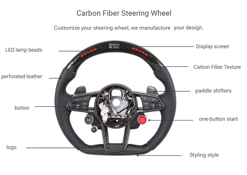 Car steering wheel upgrade and modification For Mercedes Benz A C E G Class GLA GLB GLC GLE GLK carbon fiber steering wheel