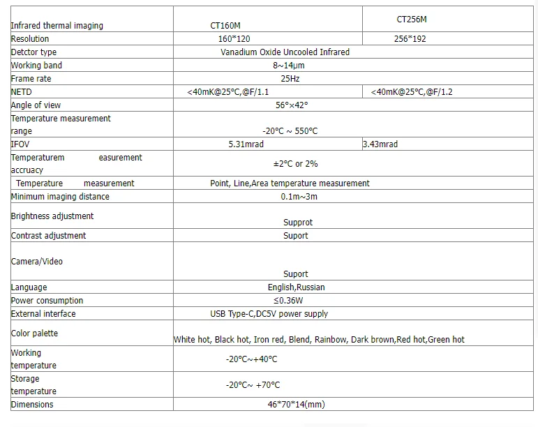 CCTEK CT160M CT256M Construction Thermal Imager Thermal Came
