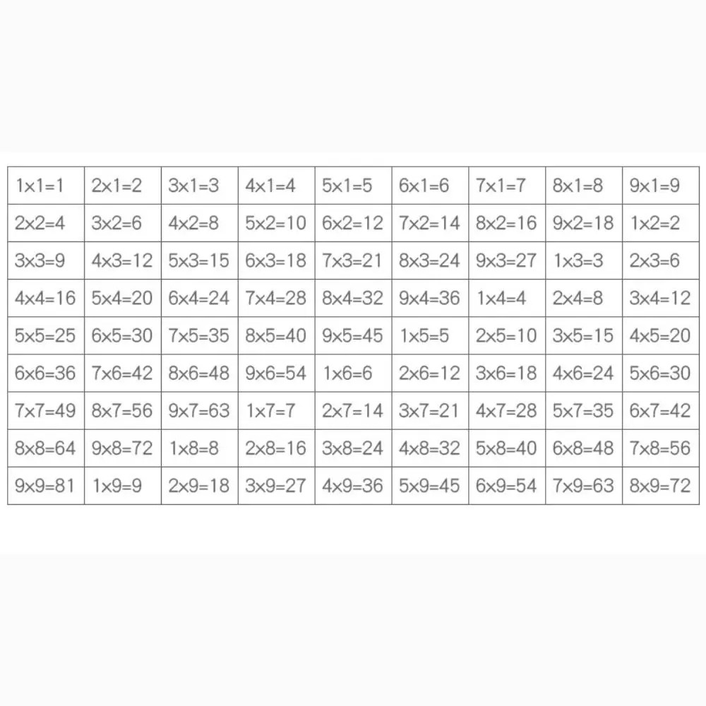 Placa giratória montessori, placa de multiplicação, brinquedo de matemática, aritmética de madeira, brinquedo de aprendizagem, educacional precoce