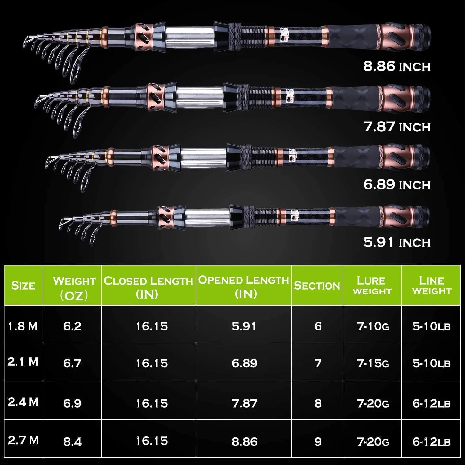 PLUSINNO Fishing Rod ,Carbon Fiber Telescopic Fishing Pole,Shielded Bearings Stainless Steel BB