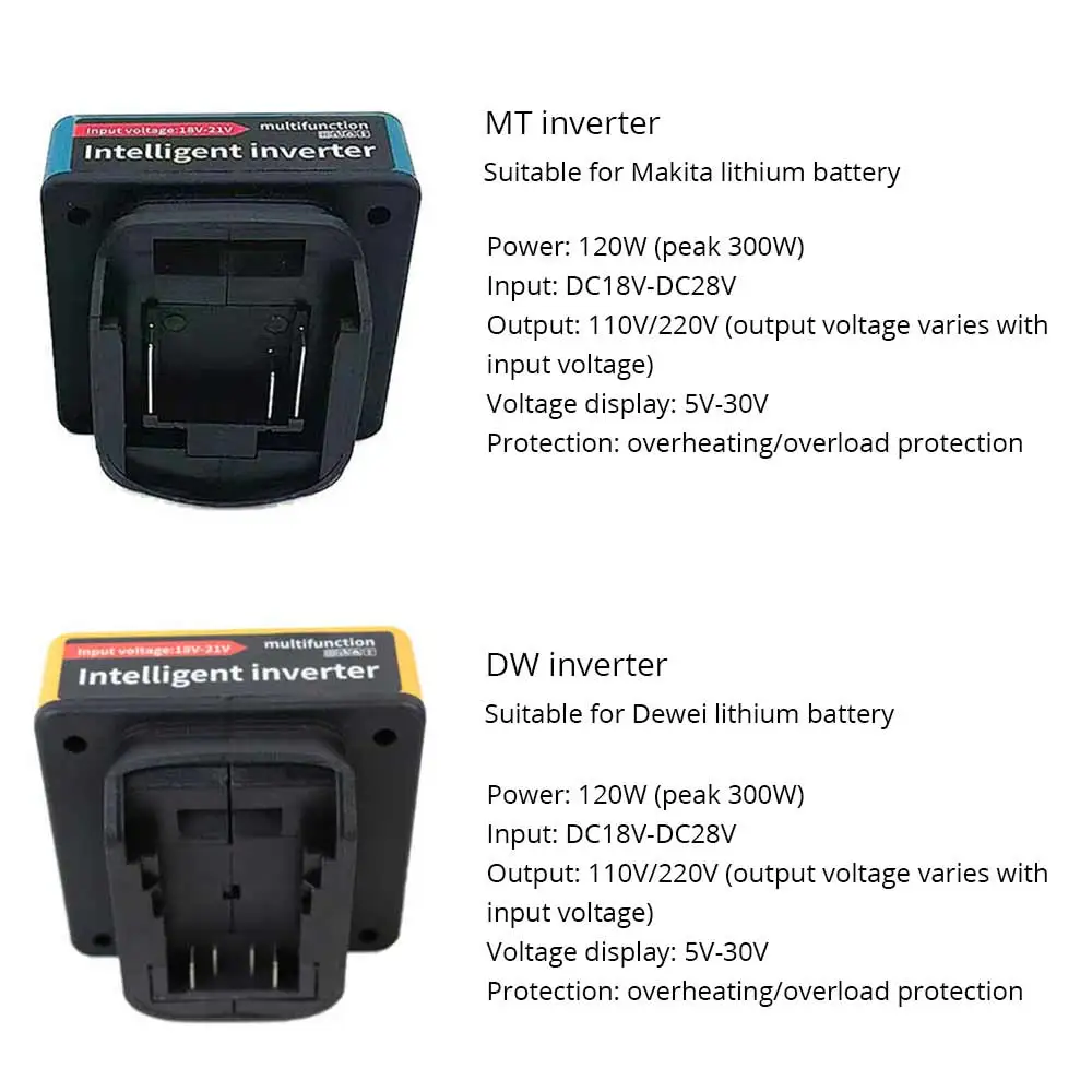 Lithium Battery Inverter Power Bank 18v 21v To 110v 220v Multi-Function Household Smart Transformer Outdoor Work Inverter