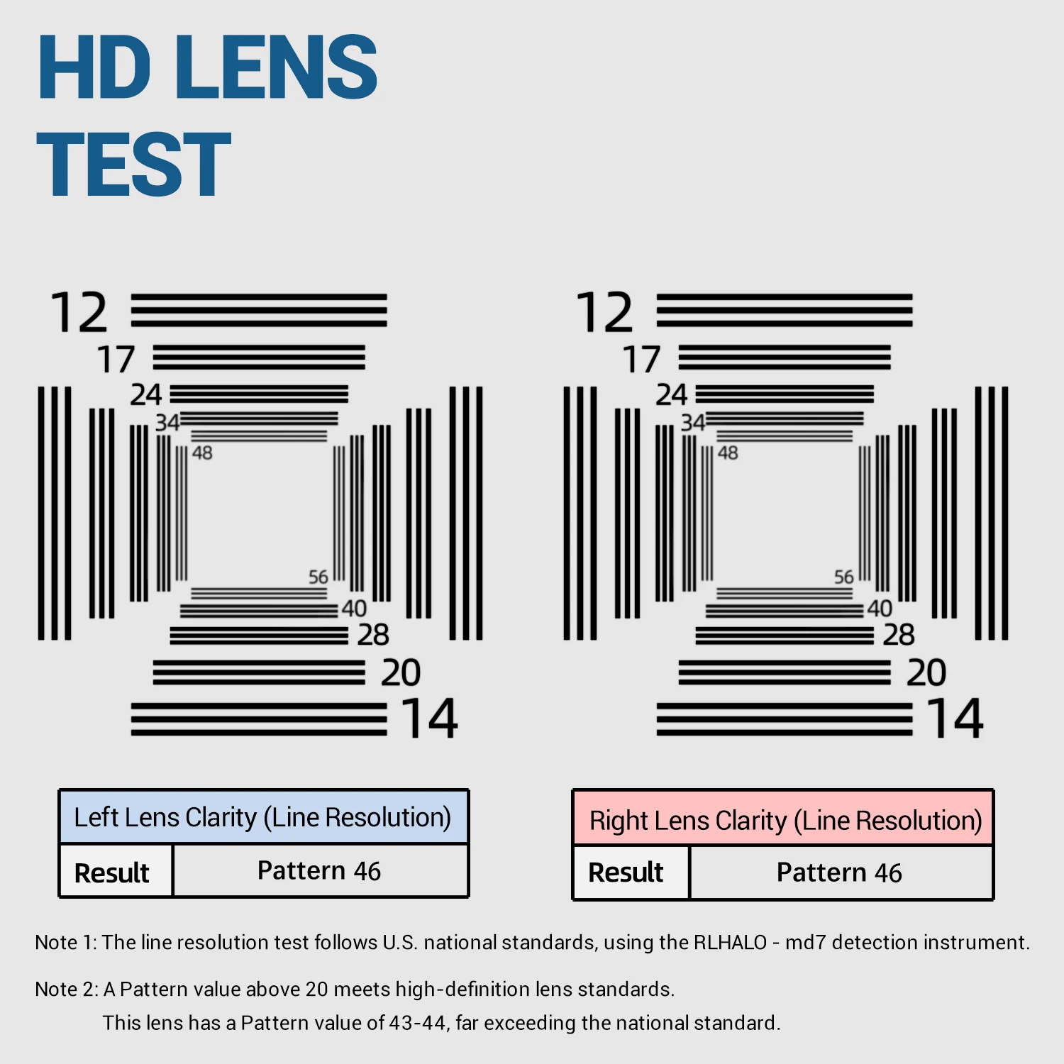 KAPVOE Doppio magnete assorbe strati Occhiali da ciclismo Occhiali da sole sportivi all'aria aperta di moda Occhiali da bici da strada MTB Occhiali da sole da guida