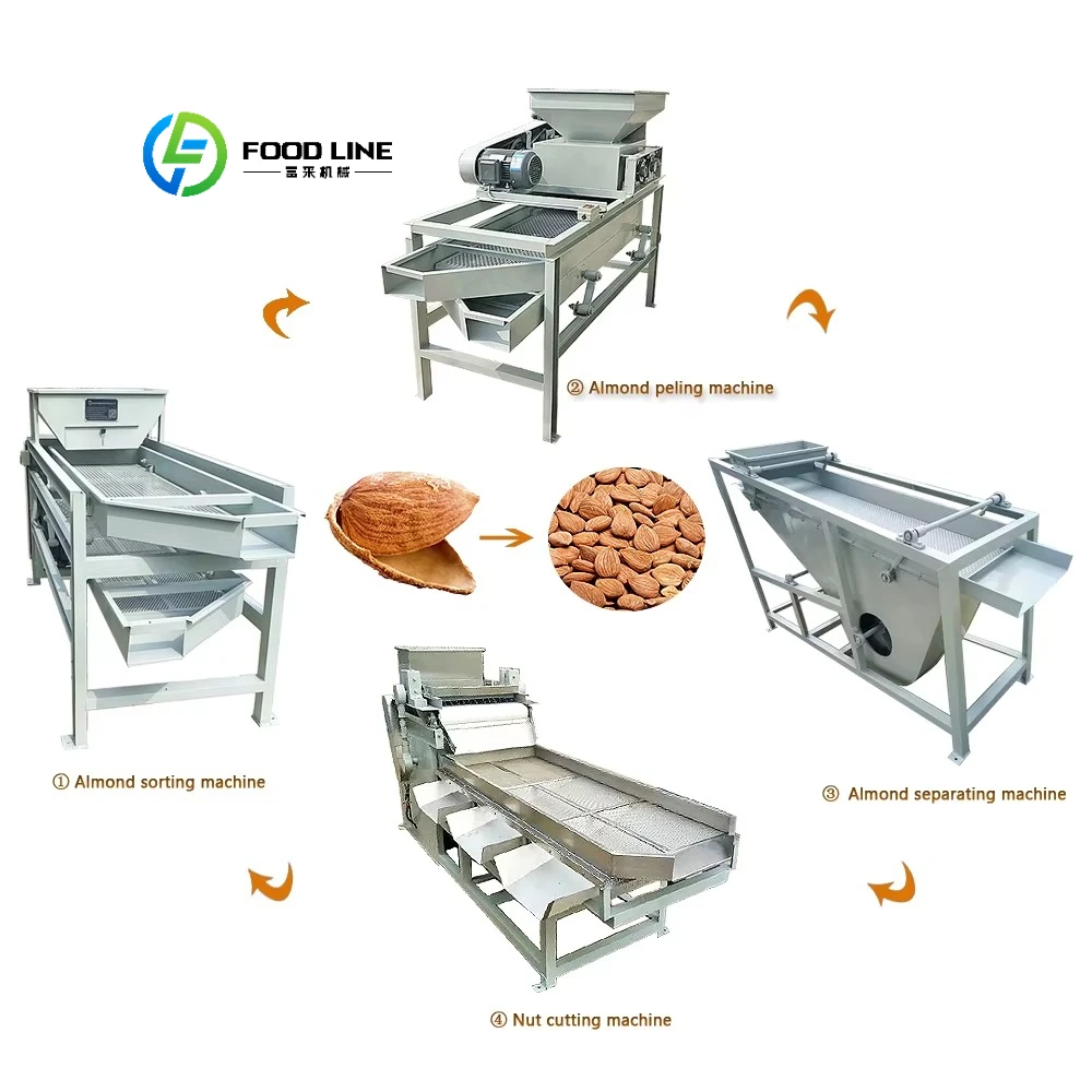 

Hot Sale Almond Shell Cracker Grading Machine Almond Decorticator Open Cutting Machine Almond Shelling and Separating Machine