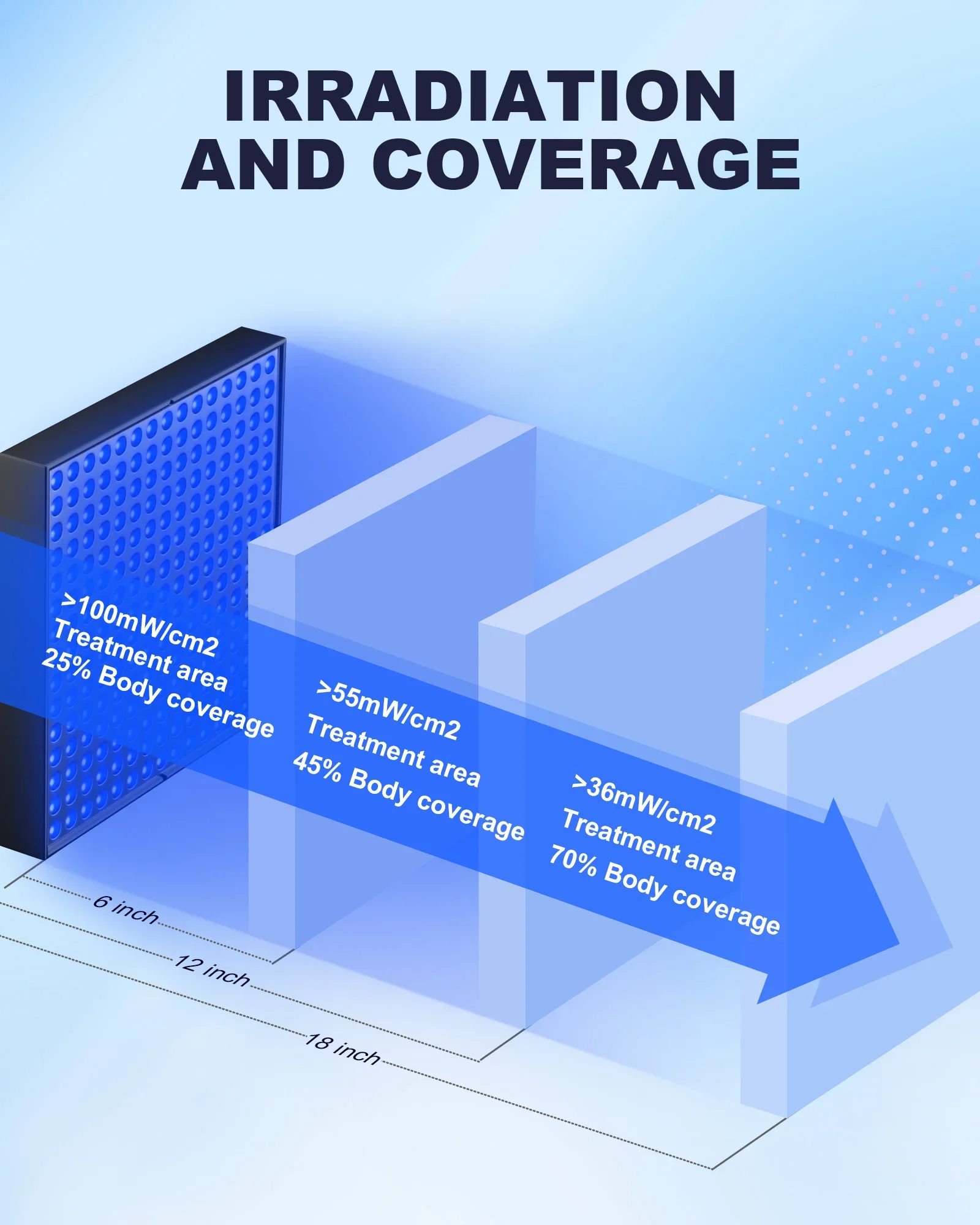 45 واط المولودية للمنزل دباغة مصباح مع 225 المصابيح الوجه المولودية طوي كونها حامل قابل للتعديل وخطاطيف تعليق دباغة الجلد #6