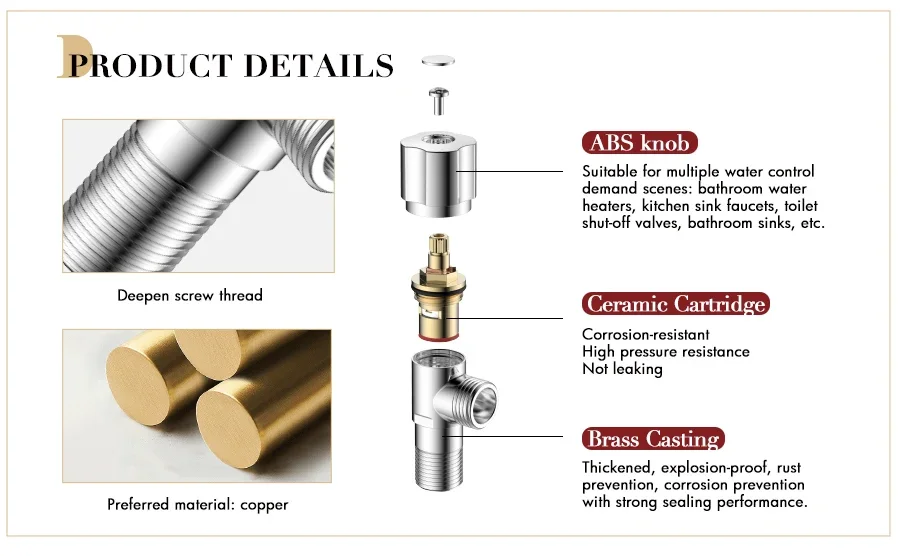 Wholesale Low Price High Quality Luxury Sanitary Hardware Grey Ceramic Cartridge Solid Brass Copper Angle Valve for Bathroom