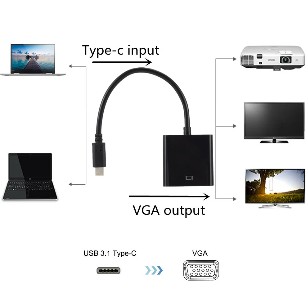 LccKaa USB Type C to VGA Converter Cable Type-C USB C to VGA Adapter for Macbook 12 inch Chromebook Pixel Lumia 950XL Hot Sales