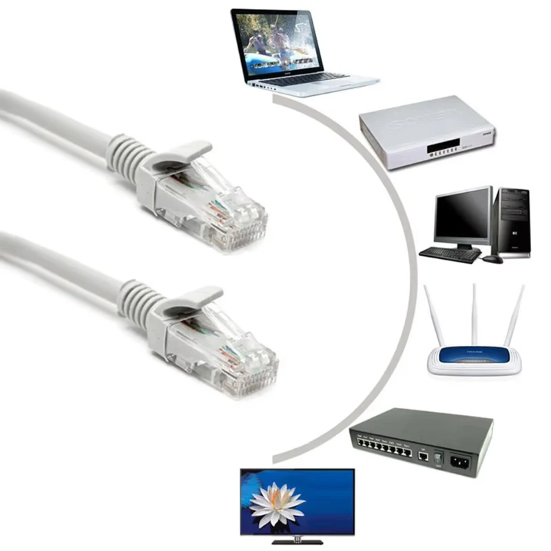 High Speed RJ45 Ethernet Network LAN Cable Cat Patch Cord Cable Laptop Router