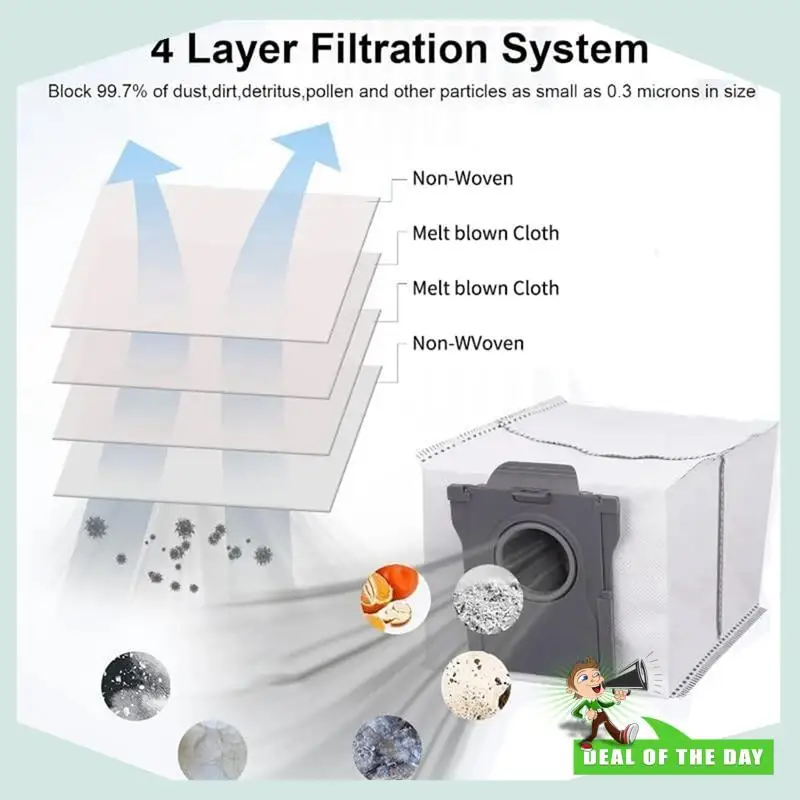 24-часовая доставка запасных частей для Dreame X40 Ultra / X30 Ultra / L40 Ultra / L10s Pro Ultra / L10s Ultra Vacuum Cleaner Mop