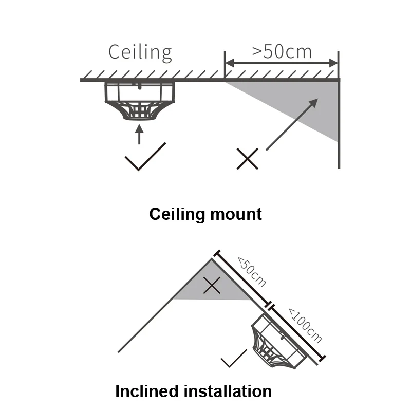 Fire Protection Smart Smoke Alarm Detector for Home and Warehouse Security - Independent Sensor, Reliable Warning