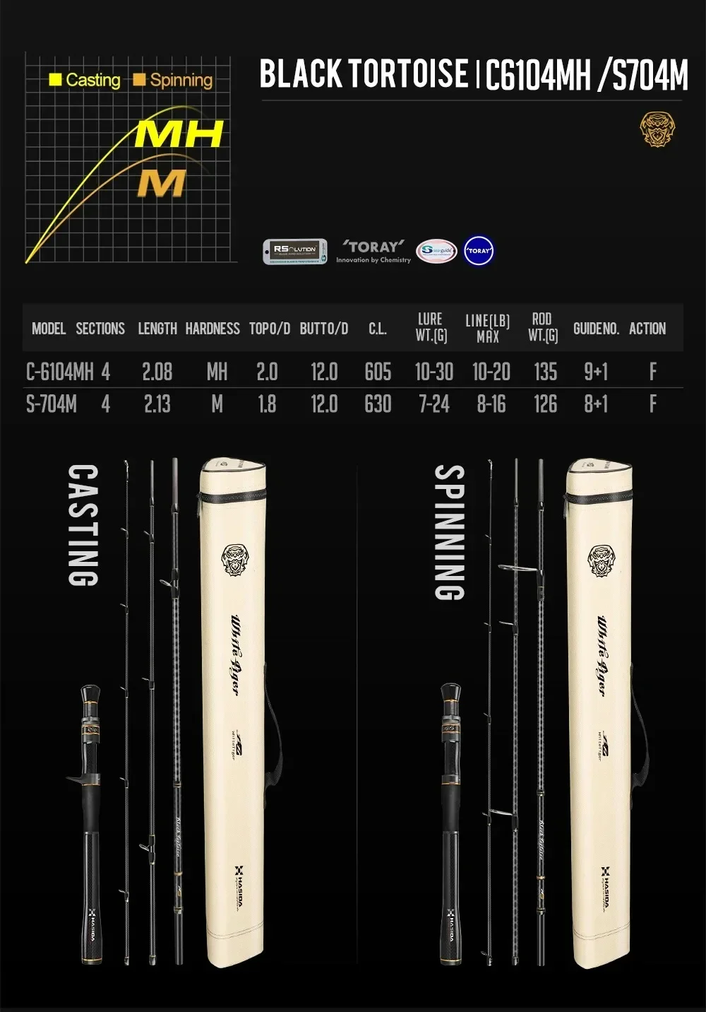 السفر الصيد رود 4 أقسام 40T + T1100 عالية معامل باس قضيب مسبوك دائم ألياف الكربون الغزل الصب الصيد قضبان