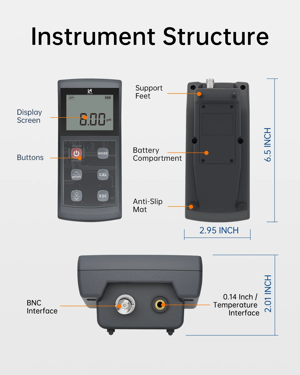 2026 New Portable PH/ORP Meter, Digital Display pH Acidity Meter ORP Temperature Detection Instrument