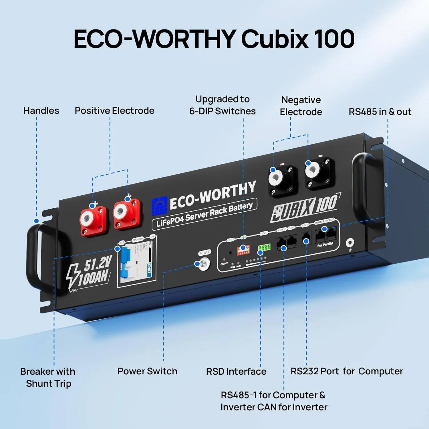 Cubix100 48V 100Ah LiFePO4 Lithium UL9540 Server Rack