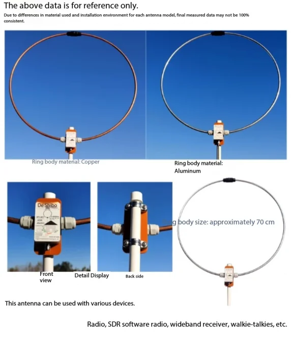Wideband Passive Loop Antenna WV-601 LW/SW/MW/FM/VHF/UHF/AIR