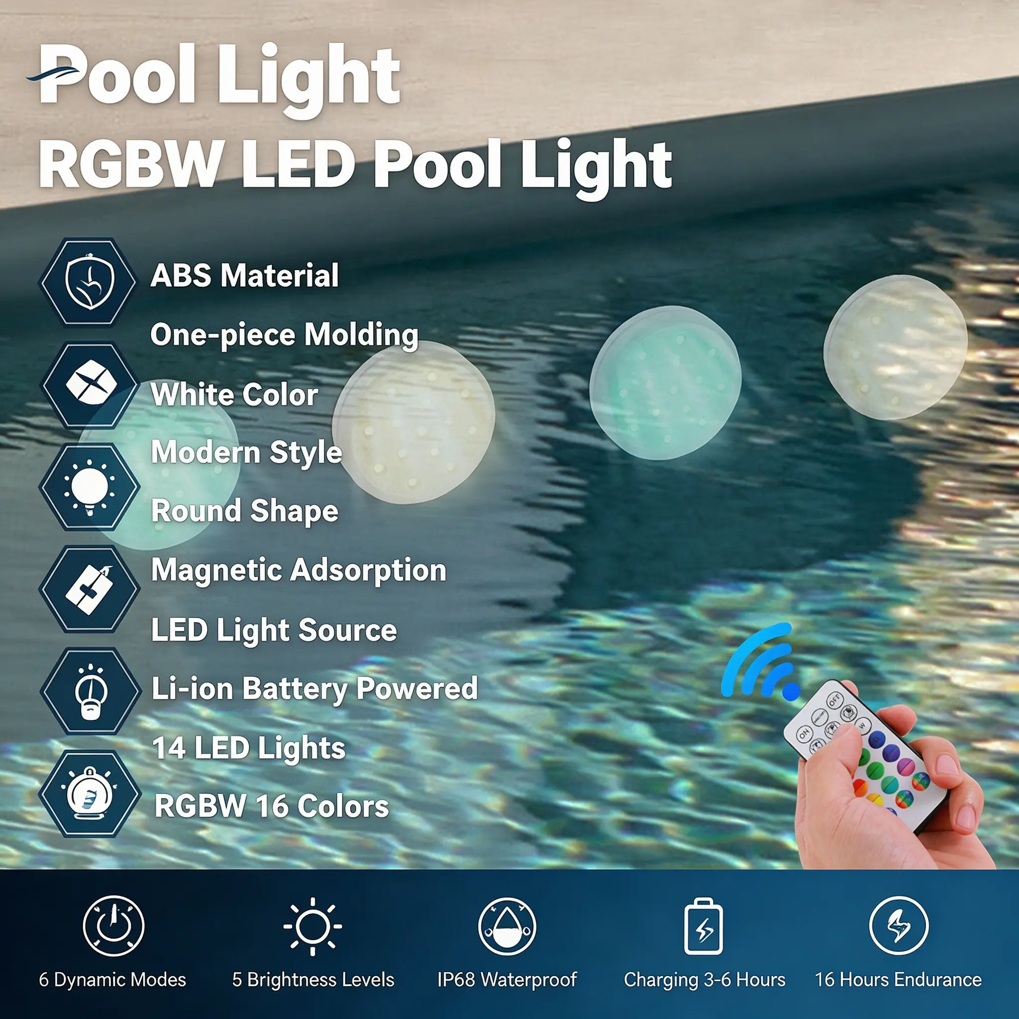 ABS White Round Pool Light, Submersible LED Pool Light, Pool LED Light With Remote Control