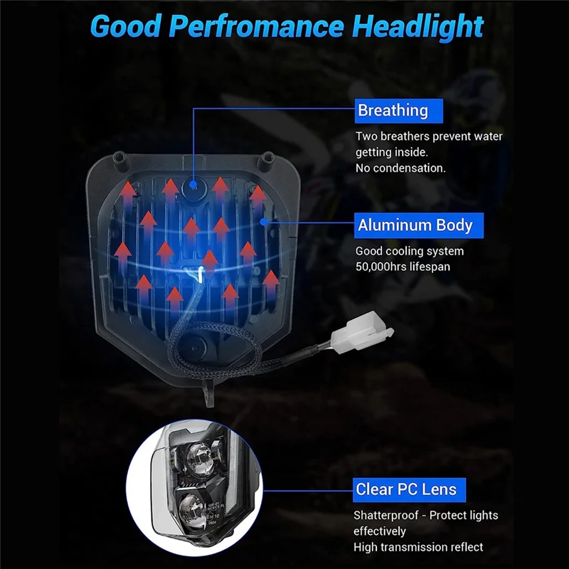

A77Q-Motorcycle Headlight For 125 250 300 501 701 250I 300I FE250 FE350 Dirt Bike Enduro LED Light Head Light Lamp Par