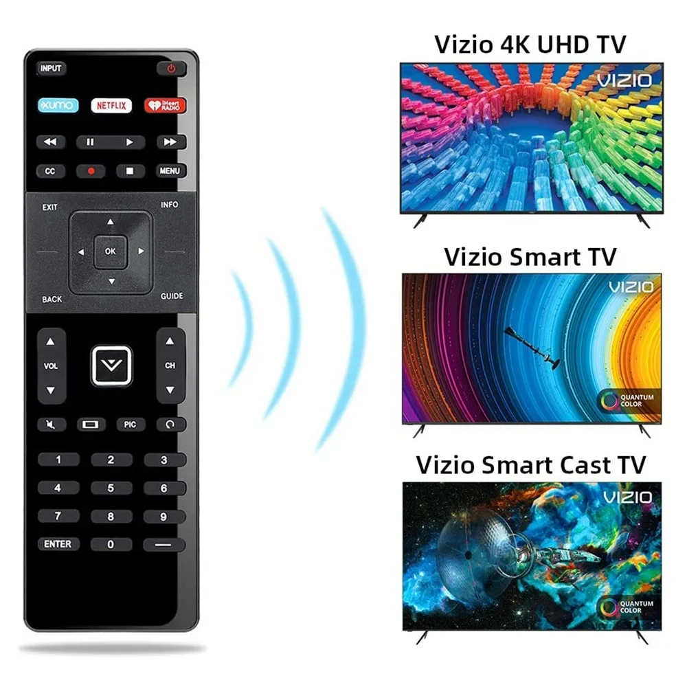 Remote Control XRT122 Replacement Remote for Vizio HDTV TV D39H-D0/D39HD0/D50U-D1/E43-C2/E32-C1/D65U-D2 Remote Control