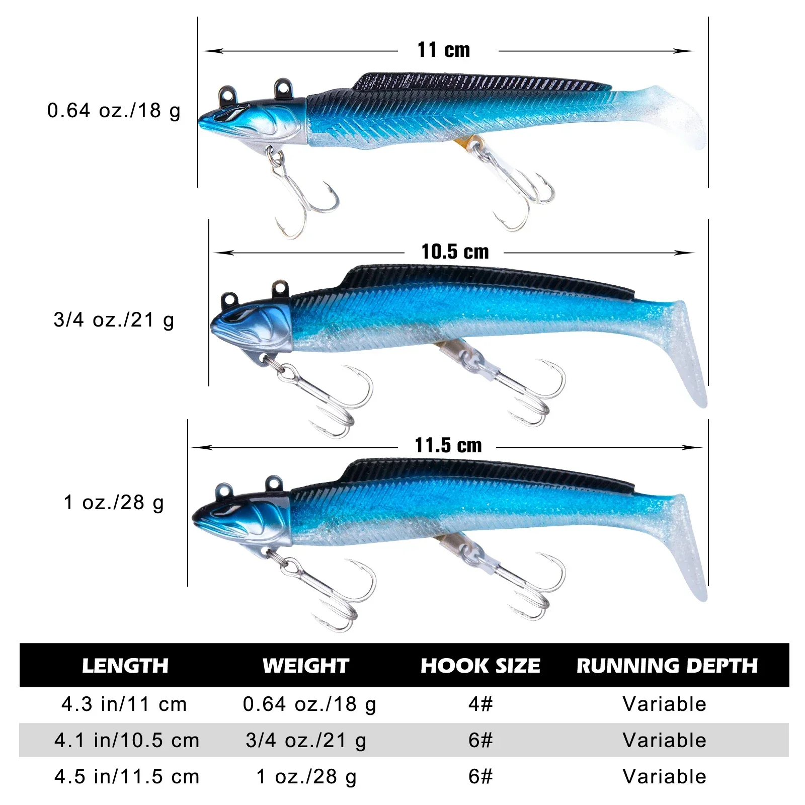 Goture Luna 5pcs/set Fishing Lure 11.5cm 28g Swimbait Jig Head Rubber Tail Soft Lure Searchbait  Silicone Bait Fishing Tackle