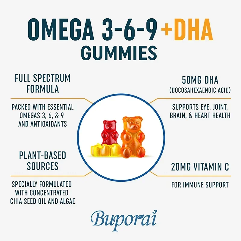 Omega 3 6 9 + DHA Gummies - Brain Health, Enhances Concentration, Memory, Improves Blood Circulation, Eye Support