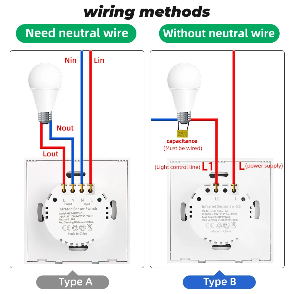 EU Smart Sensor Tempered Glass Panel Switch Wall Infrared Sensing Wave Switch Avoid Contact with Bacteria Wisdom Life