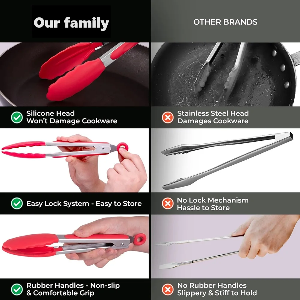 Food Grade Silicone  Clips High Temperature Resistant Stainless Steel Clips Steak Clips Bread Clips Serving Clips Kitchen Tools