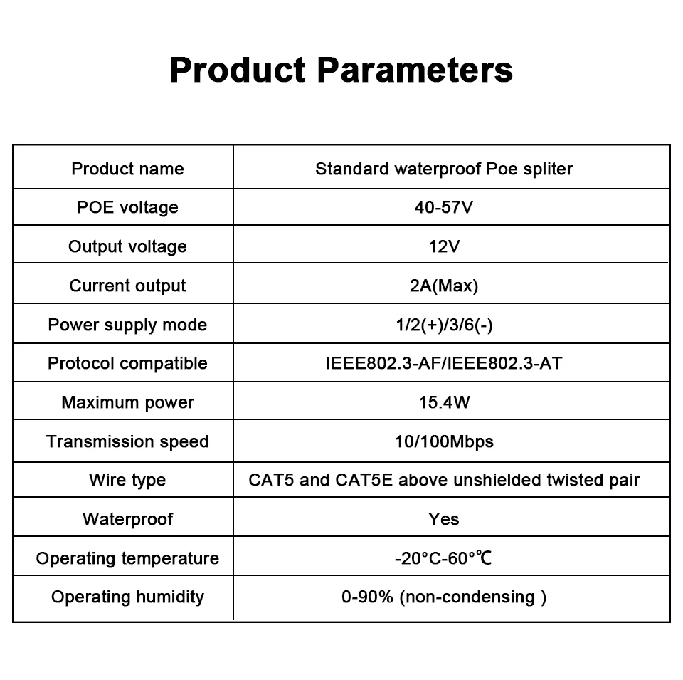 48V to 12V POE Splitter ประเภทมาตรฐานและวิดีโอกันน้ําและอะแดปเตอร์จ่ายไฟโมดูลหัวฉีดสําหรับกล้อง IP Extender