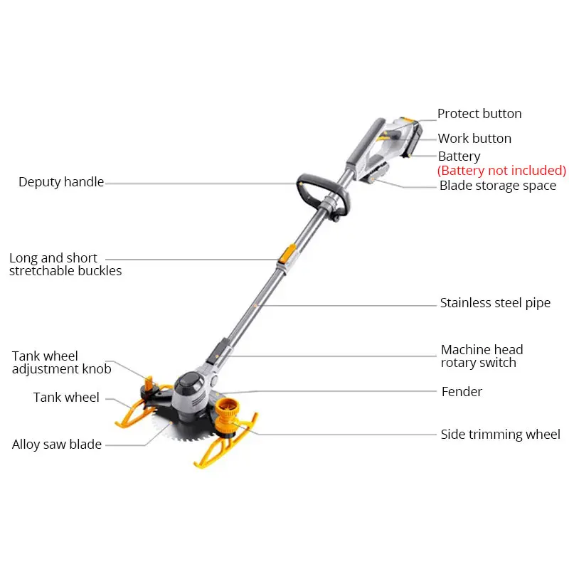 Imagem -03 - Cordless Escova Cortador Elétrico Retrátil Home Stringless Weed Eater Handheld Cortador de Grama Quintal Jardim 18v