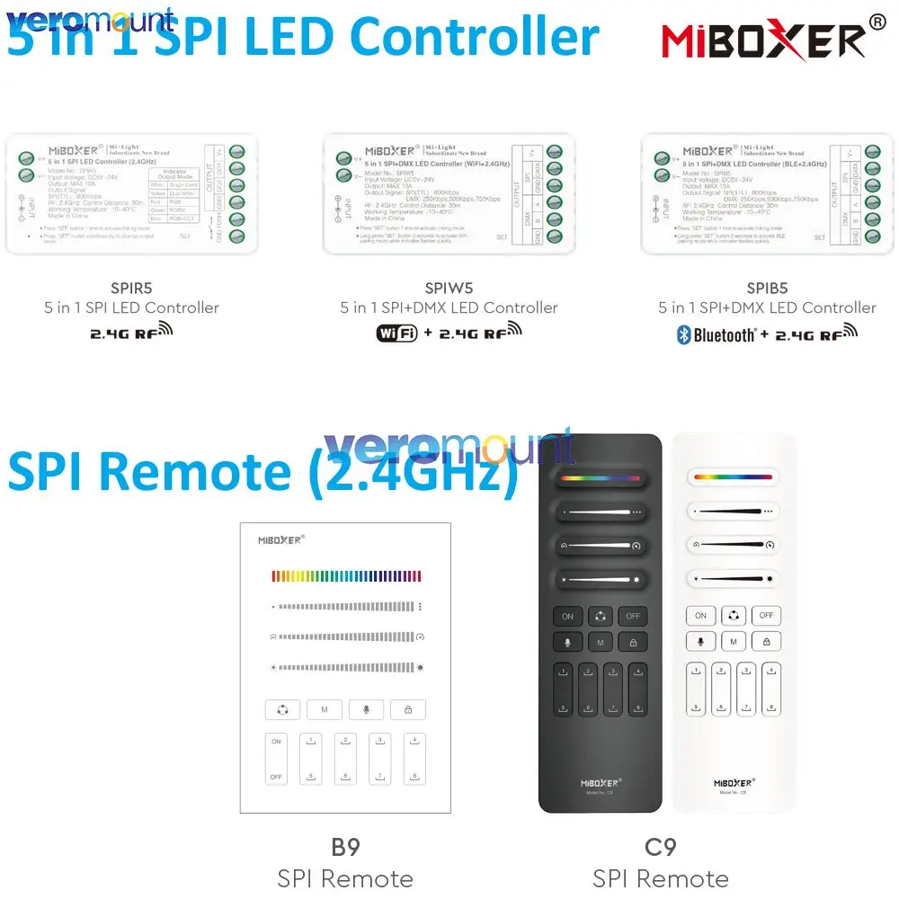 MIboxer SPIR5 2.4G SPIB5 (BLE+2.4G) SPIW5 (WiFi+2.4G)5 in 1 SPI+DMX LED Controller Built in SPI/DMX for DC5V-24V Pixel LED Strip