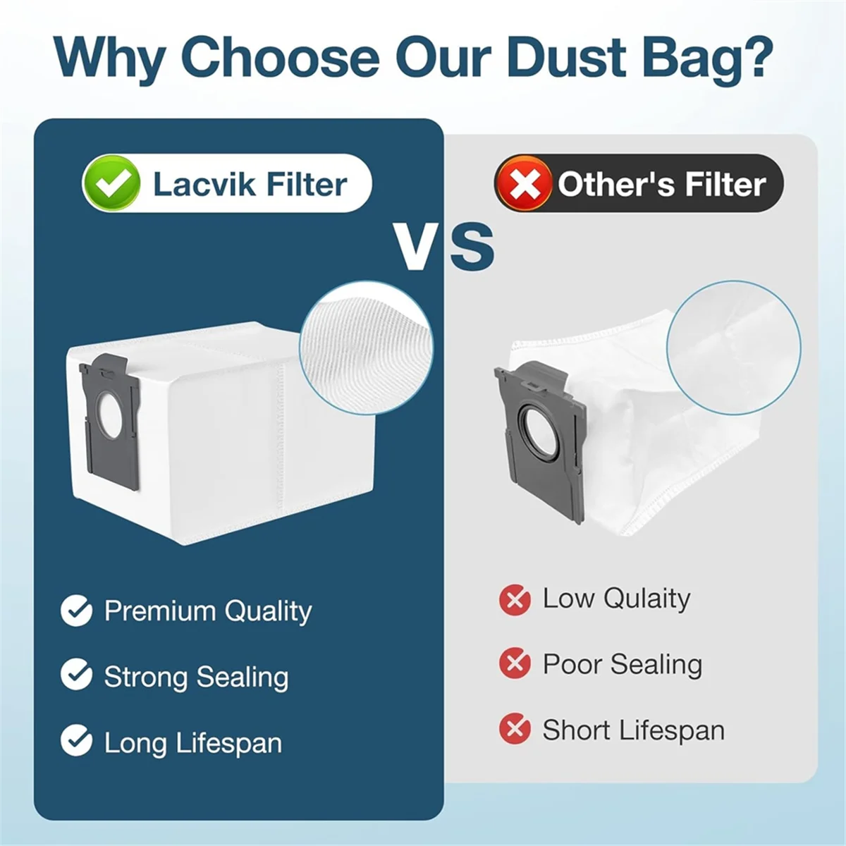 10 Pack Dust Bags for Dreame X30 Ultra / X40 Ultra / L10s Pro Ultra Robot Vacuum Cleaner Bags Accessories Parts