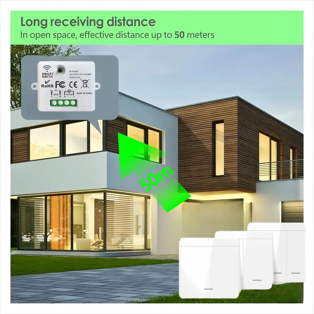 433Mhz Wireless Remote Control Light Switch 110V 220V Mini Relay Receiver 86 Wall Panel Switch for Smart Home Led Light Lamp Fan