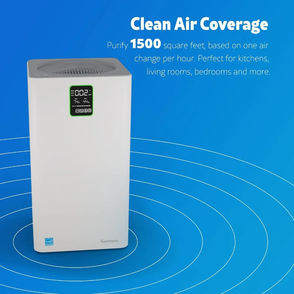 PM3020 Air Purifiers with H13 True HEPA Filter Covers Up to 1500 Sq.Foot  24db SilentClean 3-Stage HEPA Filtration System