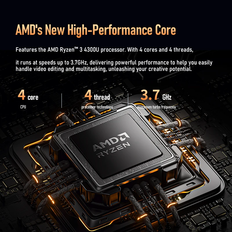 Zwide AMD Mini Host Ryzen R3-4300U Business Office Home MINI PC Pocket Computer Host