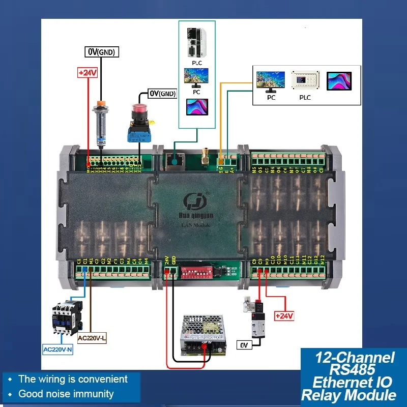 Qingjun 12-in 12-out RS485 Ethernet IO Relay Module Modbus RTU TCP RJ45 1NO 1NC G2R-1 12/24VDC Relays for Car Washing Automation