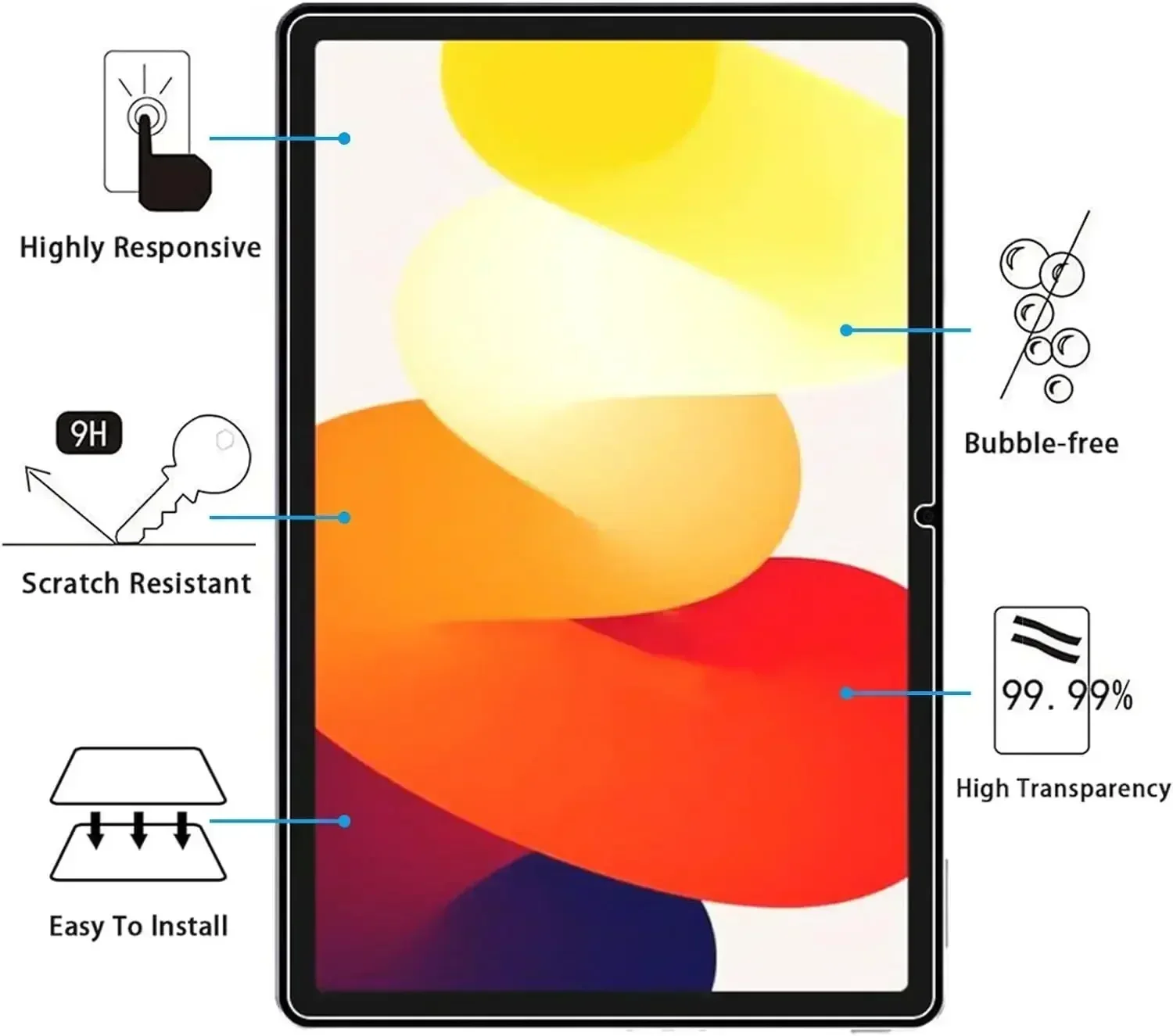 3 шт. закаленное стекло для Xiaomi Pad 5 6 11 2023 6S pro 12,4 Защитная пленка для экрана планшета Redmi Pad SE pad Pro 12,1 10,6