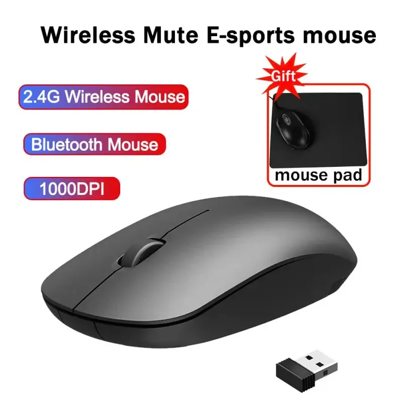 RYRA Macaron Wireless Bluetooth Mouse 2.4G USB Single Mode Wireless Mice For Android Windows Tablet Laptop Notebook Mute Mause