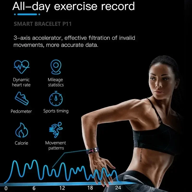 Para mujeres hombres calorías presión arterial impermeable deporte Smartband salud Smartwatch ECG + PPG pulsera inteligente rastreador de Fitness