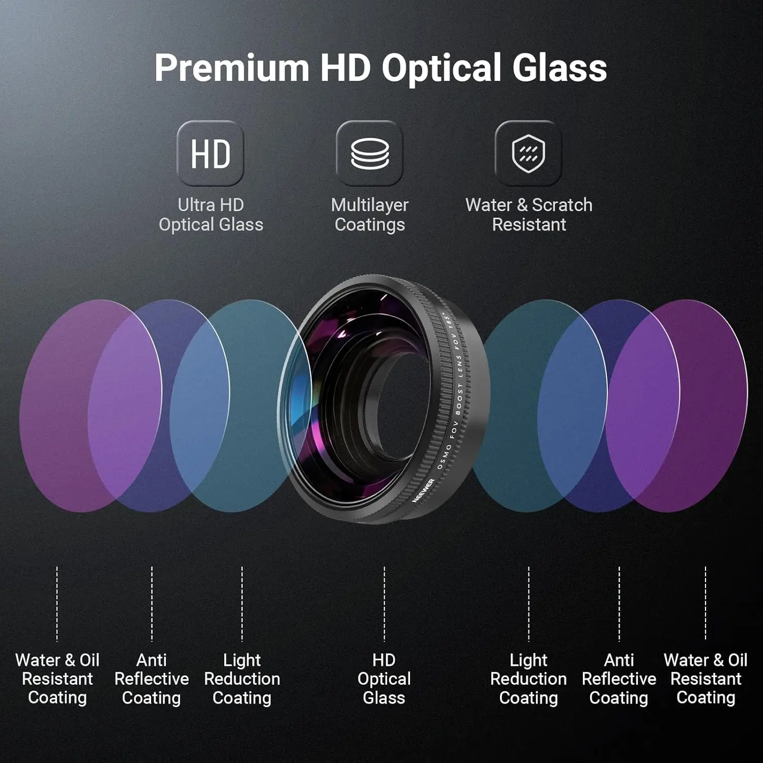 NEEWER Weitwinkelobjektiv 185 ° FOV HD Optisches Glas-Schraubobjektiv für Action-Kameras, Fotografie-Zubehör nur für DJI Osmo Action 6 – Detail 3